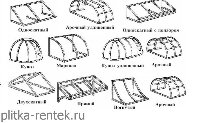 Кованые козырьки на заказ в Одинцово Кованые козырьки на заказ